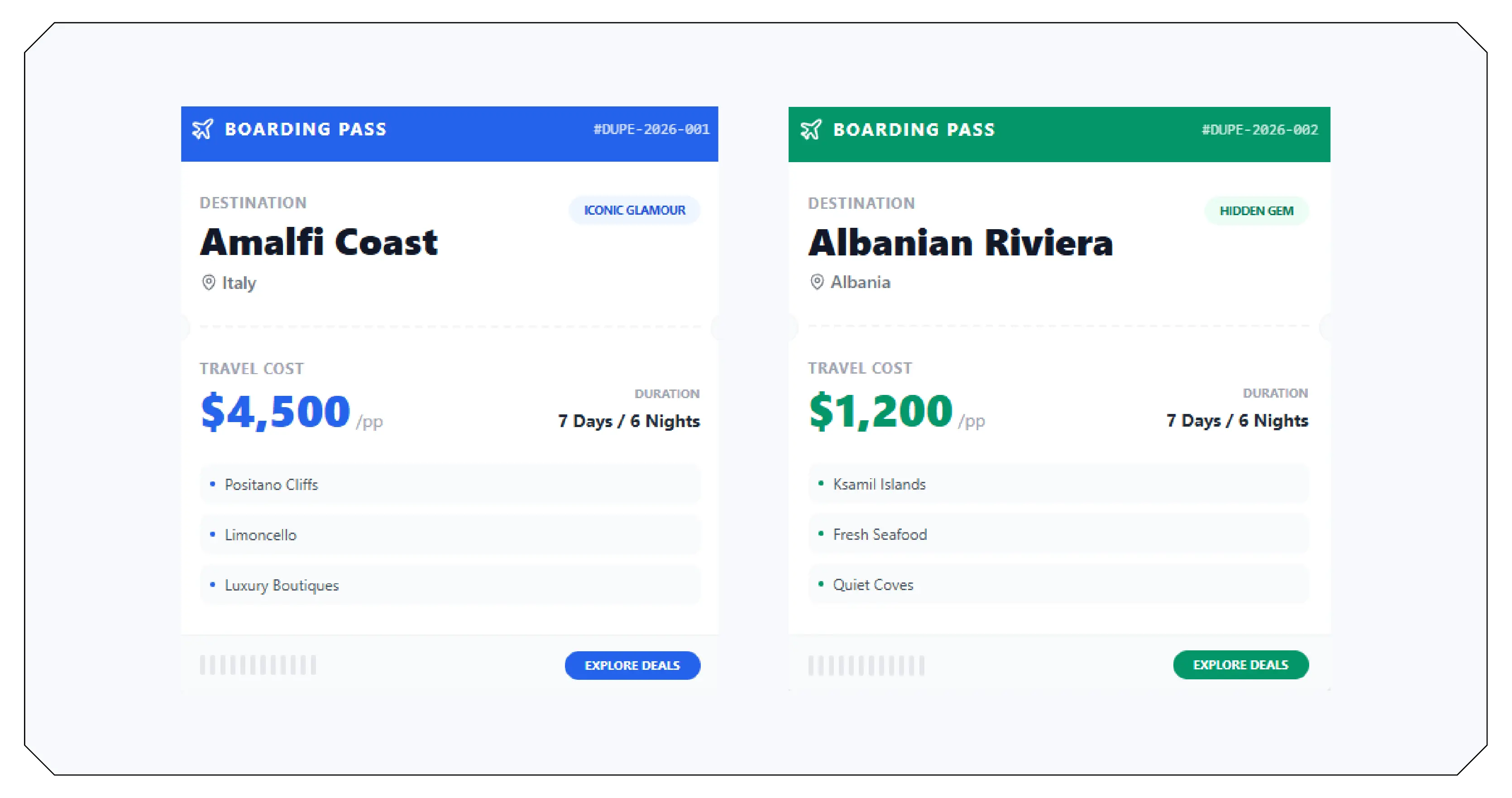 What Are Destination Dupes and Why Do They Matter
